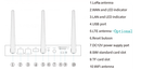 LoRaWAN indoor gateway GW1000 for smart buildings