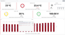 Milesight EM300 Series – LoRaWAN IoT Environmental & Facility Sensor