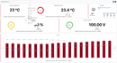 Milesight EM300 Series – LoRaWAN IoT Environmental & Facility Sensor