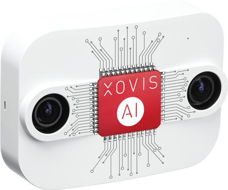 AI powered Xovis 3D person tracking