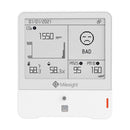 Milesight AM319 – 9-in-1 Indoor Ambience & IAQ Monitoring Sensor