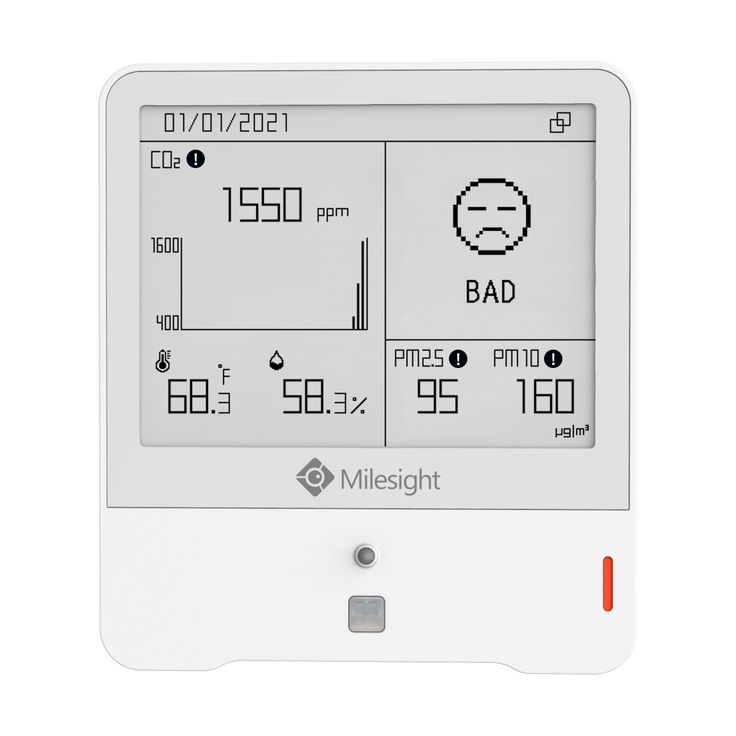Milesight AM319 – 9-in-1 Indoor Ambience & IAQ Monitoring Sensor