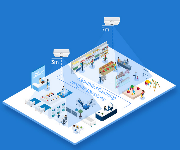 Milesight VS121 AI Workplace Occupancy Sensor