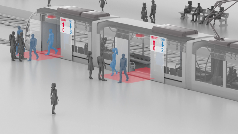 APS-B Passenger Transportation Sensor