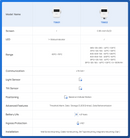 Milesight TS601 and TS602 4G temperature sensors