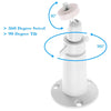 Wall & Ceiling Mount