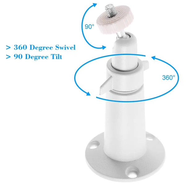 Wall & Ceiling Mount