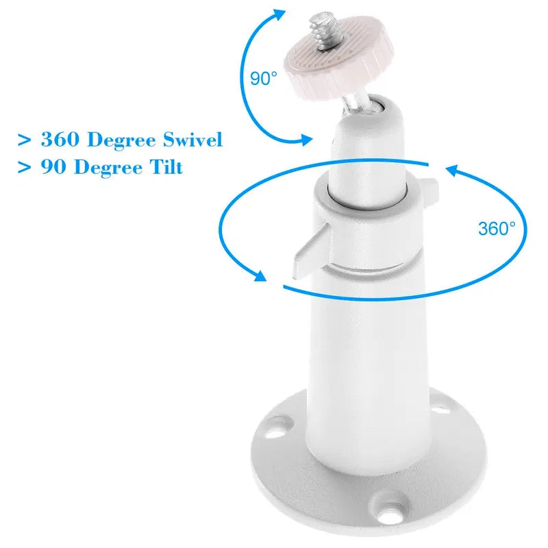 Wall & Ceiling Mount